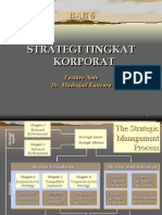 Bab 6 Strategi Tingkat Korporat