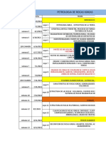 Programacion de Clases Petrologia