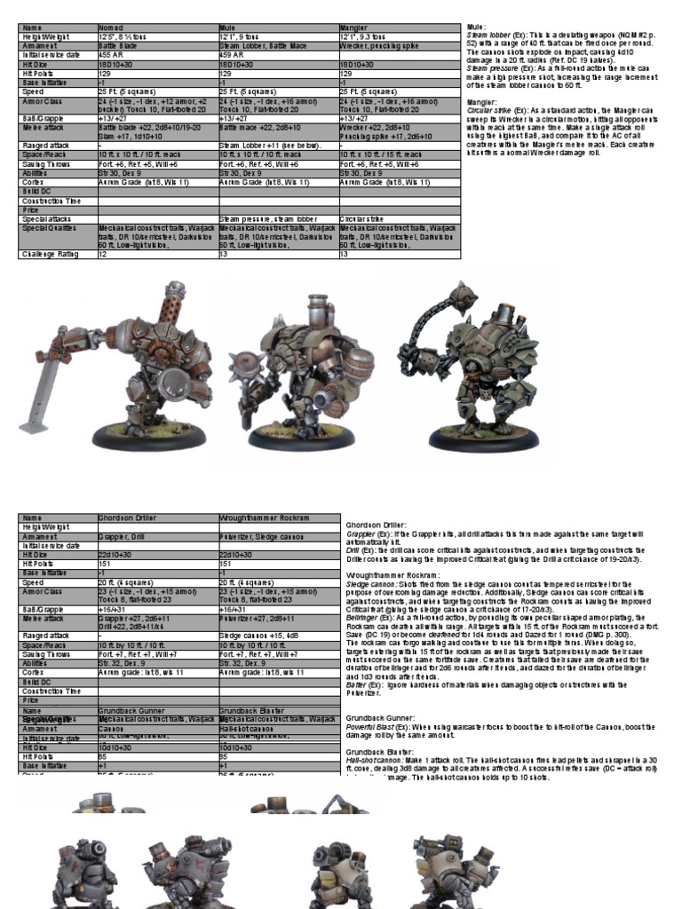 Iron Kingdoms Merc Warjacks PDF Leisure Nature