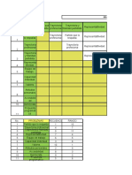 Matriz de Priorisación - Kevin Leonel Alvarado Castro