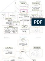 Nota Stam FIQH 2017