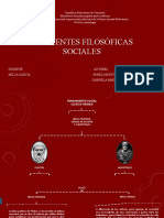 Corrientes Filosóficas Sociales Unidad 2 Diapositiva