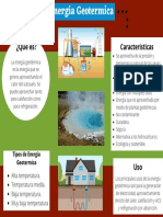 Mapa Mental de La Energia Geotermica Biologia 1er Año-Fabiana Jimenez