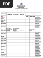 Individual Learning Monitoring Plan Quarter 3 S.Y. 2020-2021