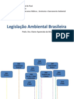Legislação Ambiental Brasileira