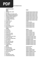 Download Boulderactive 2011 Starting List by Nus Climbing SN51276265 doc pdf