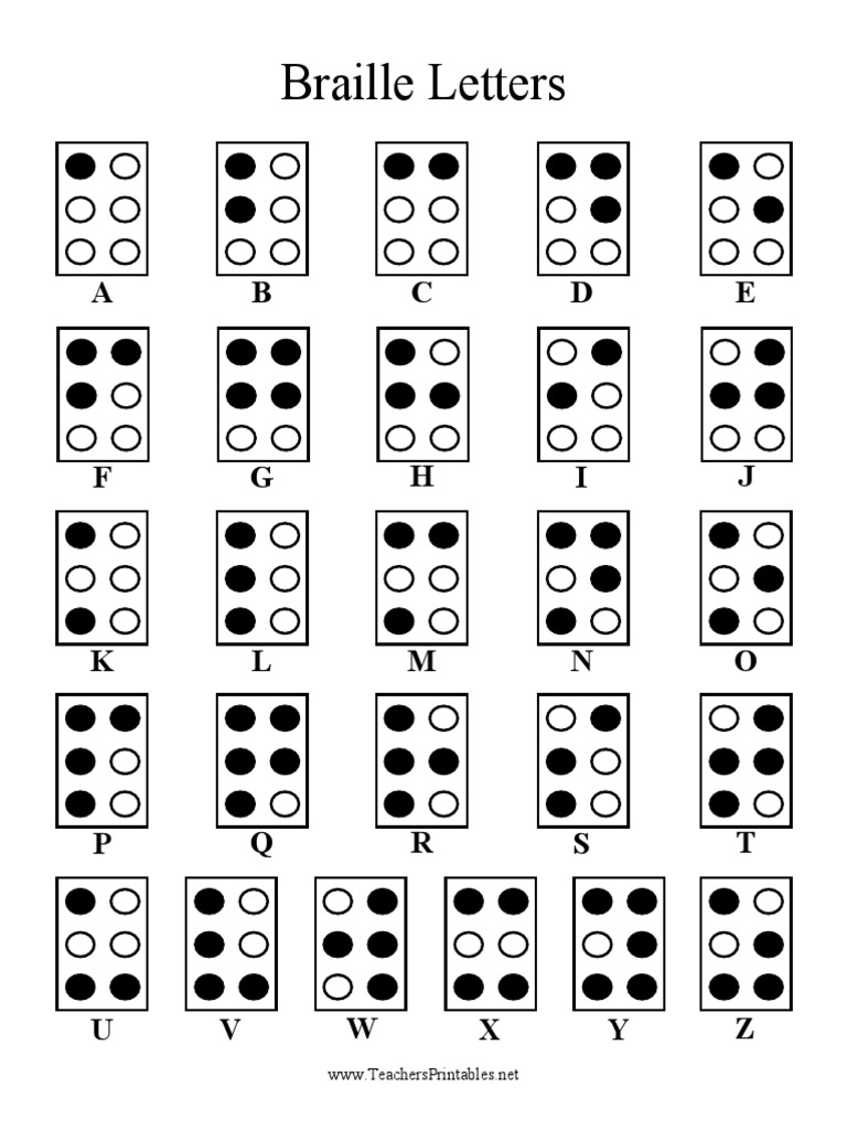 Braille Alphabet PDF