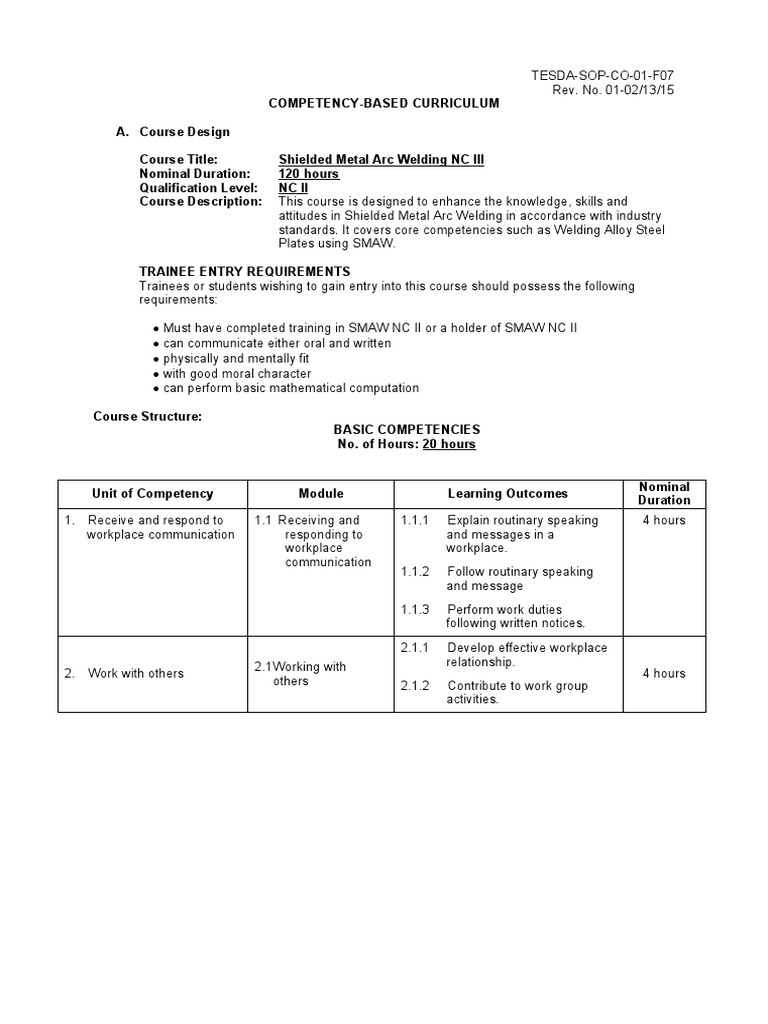 TESDA-SOP-CO-01-f07 - Competency Based Curriculum - SMAW NC III | PDF ...