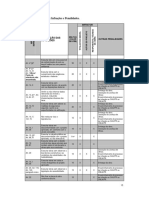 Infrações e penalidades na construção civil