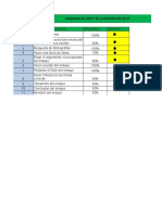 Izquierdo Alexis - Diagramadegantt