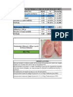 MILANESA X 500 GR Manual Vs Mecanico