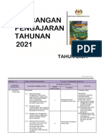 RPT Sains Tahun 5 2021