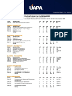 Licenciatura en Enfermeria