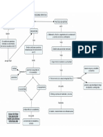 Tarea semana 8. Practicas Administrativas (grupo)