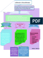 Mapa Conceptual Geologia