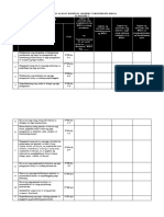 SUMMARY MELC-Monitoring v2 Template