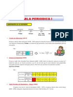 Clasificacion de La Tabla Periodica para Primero de Secundaria