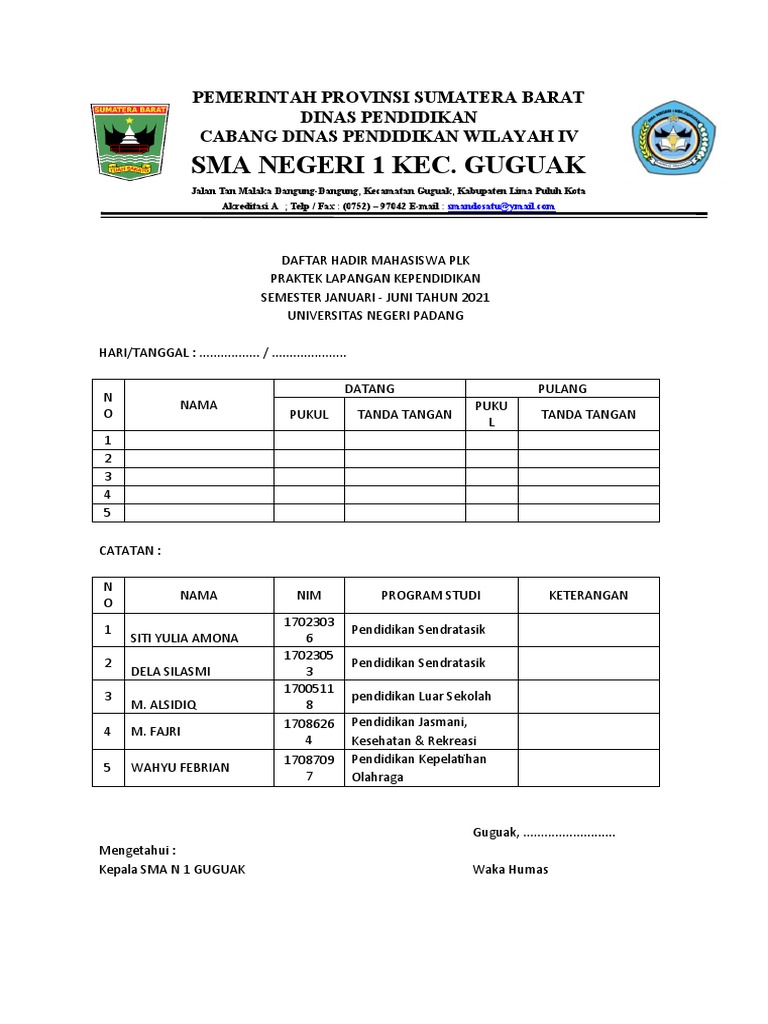 Daftar Hadir Mahasiswa PL Sma Guguak | PDF