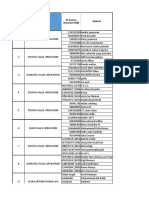 Daftar Tim Seleksi MLBB - Fix