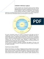 167360734 Europe PESTLE Analysis