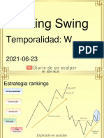 Ranking Swing: Temporalidad: W