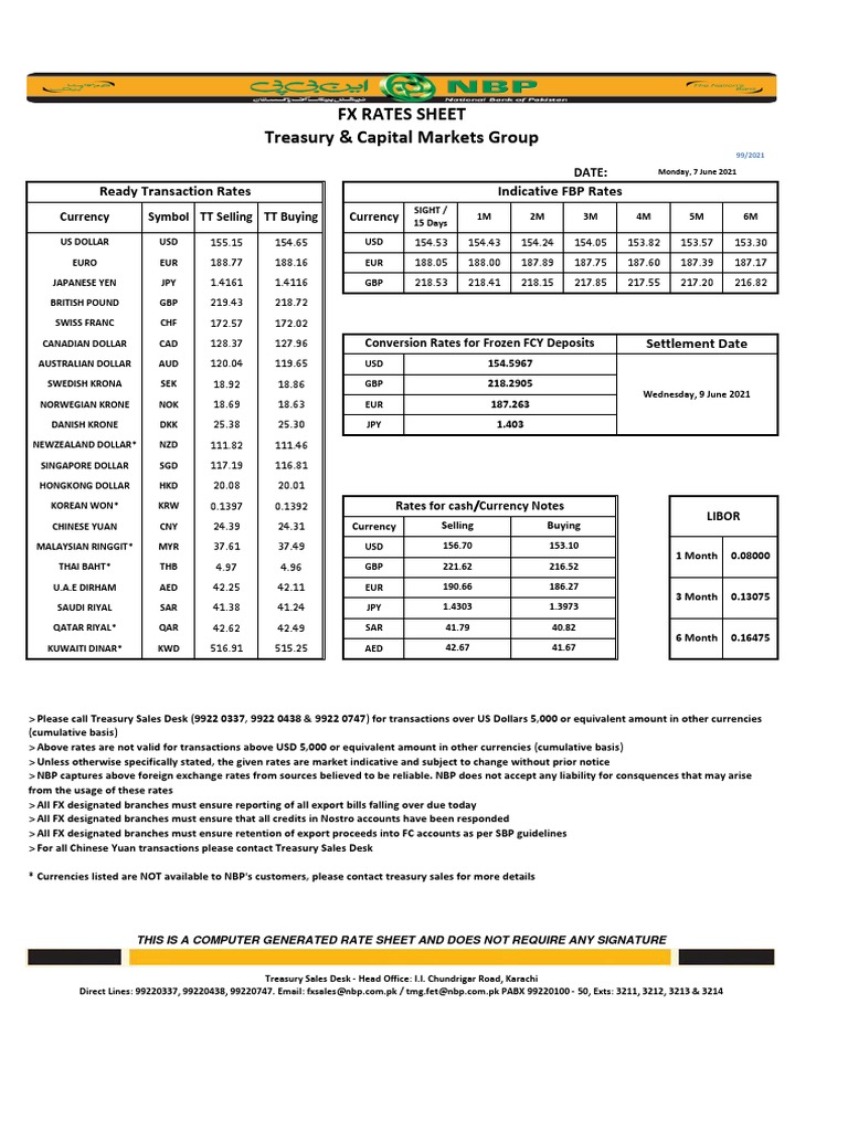 FX Rates Sheet Treasury & Capital Markets Group: Ready Transaction ...