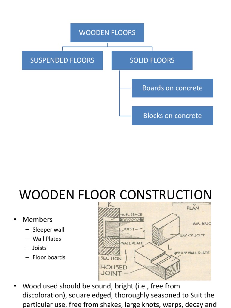 Floors | PDF | Concrete | Wood