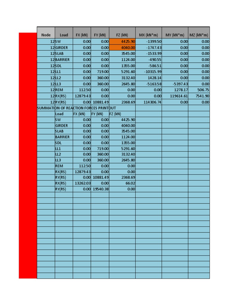 Pier Analysis and Reinforcement Calculations | PDF | Science & Mathematics