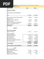 Crescent Textile Mills LTD Analysis