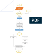 Paper Tube Process Diagram