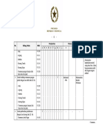 Perpres Nomor 39 Tahun 2014 - Lampiran 2