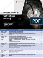 Porter's Forces Analysis of Indonesia's Fast-Growing Coffee Shop Industry