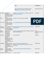 Word or Expression Context (Incl. Hyperlink Where Appropriate) Meaning Translation ES