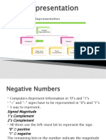 Data Representation DLD