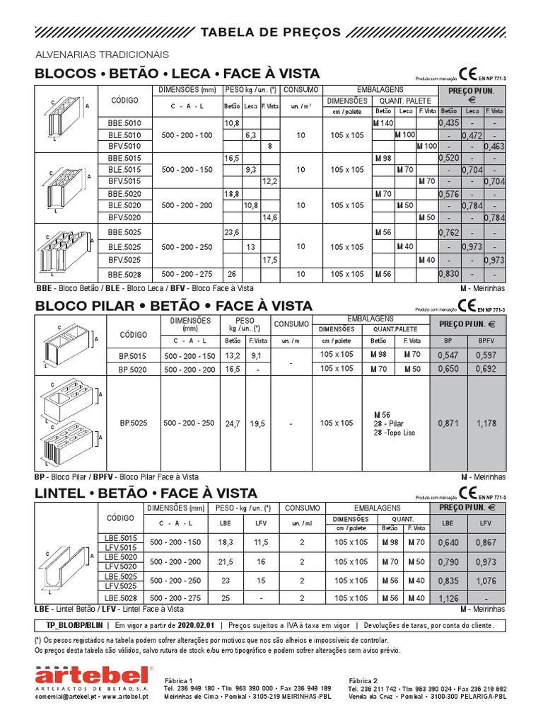 What Is Type Classification