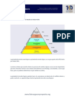 Niveles Neurológicos Bajo El Modélo de Robert Dilts - WISDOM