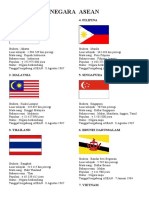 Nama Nama Negara Asean