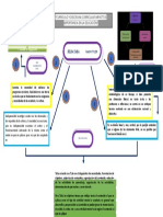 Curriculo y Disciplina Curricular Impacto e Importancia en La Educación