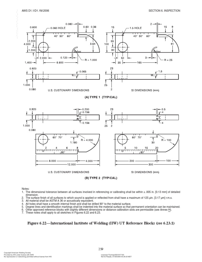 Aws d1 1 2006 structural welding code steel pdf industrial 