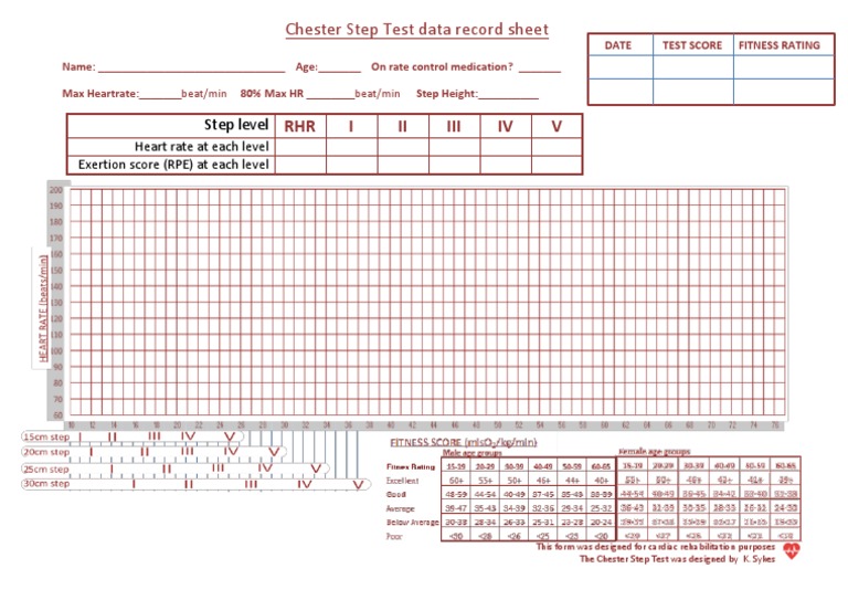 rhr-i-ii-iii-iv-v-chester-step-test-data-record-sheet-pdf