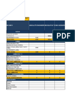 Absolute Engineeri BB Equipos Tocmk Ingenieria: Reporte Horas Hombre Aliados Estrategicos