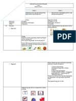 Lesson Plan in Multigrade - Docx q4