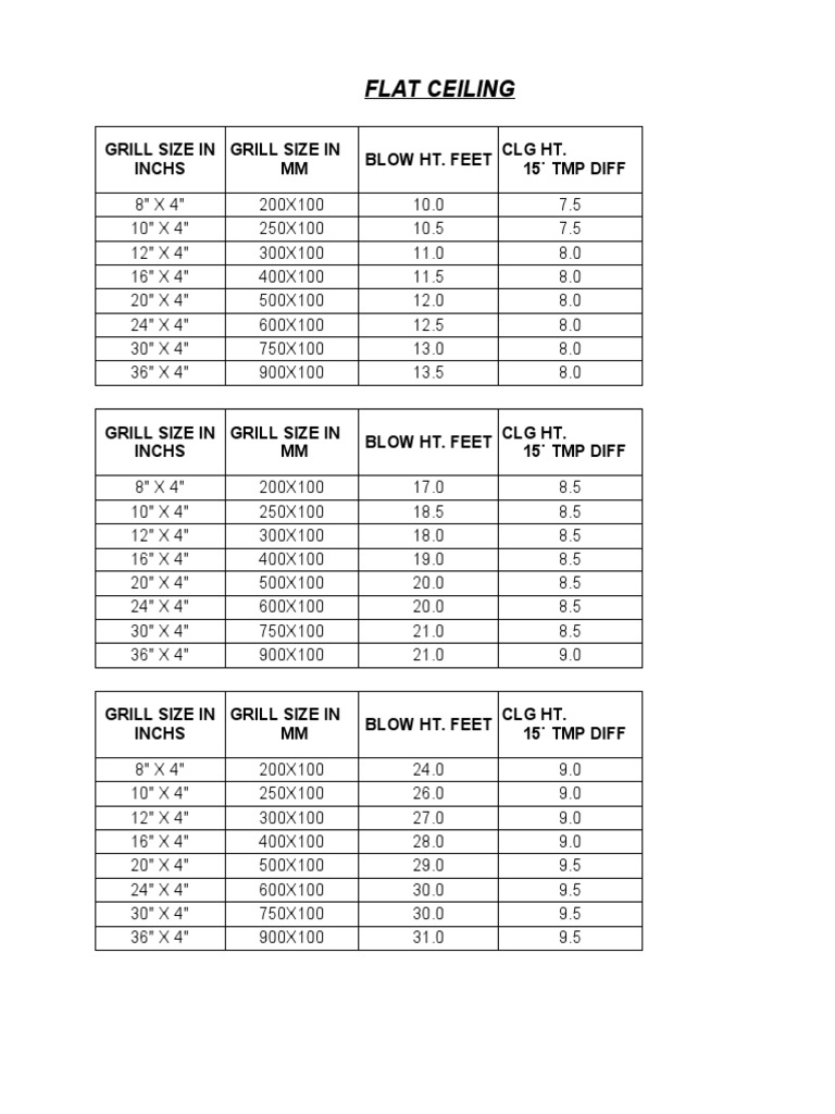 GRILL SIZE Calculate PDF