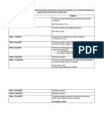 Jadwal Pertemuan PKL Universitas Mitra Indonesia Magister Kesehatan Di Dinas Kesehatan Kabupaten Pesawaran Tahun 2021