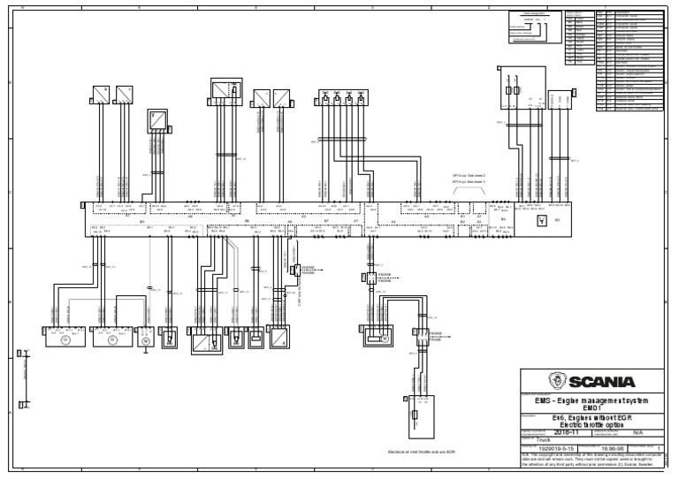 Scania Ems S8 Wiring | PDF | Rotating Machines | Vehicle Technology