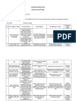 (Minggu Ke-1) Muhammad Irfan F, 1708104154, T. IPS