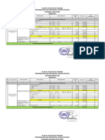 Plan of Action (Poa) Tahunan Program Bantuan Operasional Kesehatan (Bok) Puskemas Tabulahan TAHUN 2021