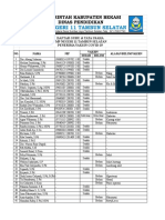 Daftar Sudah Vaksin