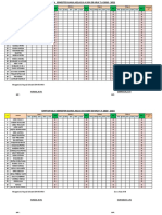 NILAI SEMESTER