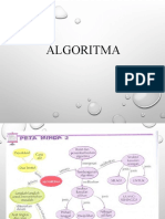 Algorithma (Pengenalan)